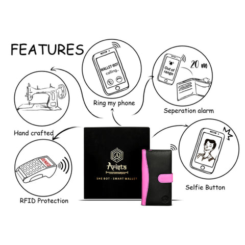 She Bot Finder Smart Wallet