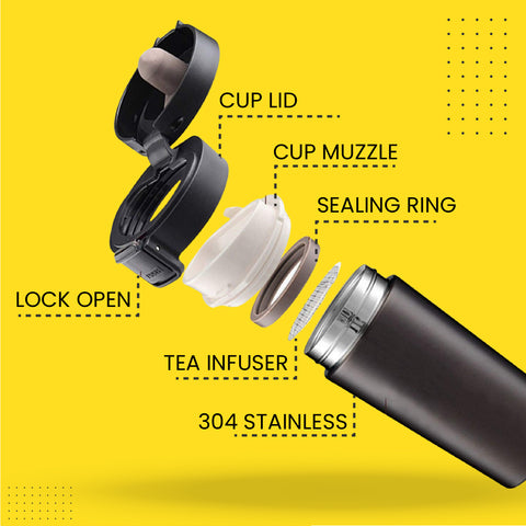 Vacuum Insulation Mug - Features