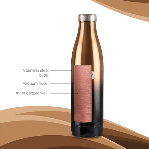 colourmate bottle
