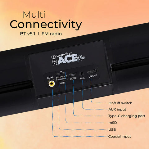 Zebronics SPK-ZEBRONICS PORTABLE BLUETOOTH SPEAKER (ACE)